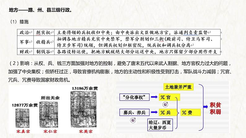 【高考专题复习】高考历史专题复习-专题03《辽宋夏金元:多民族政权的并立与元朝的统一》备考课件(全国通用)第6页