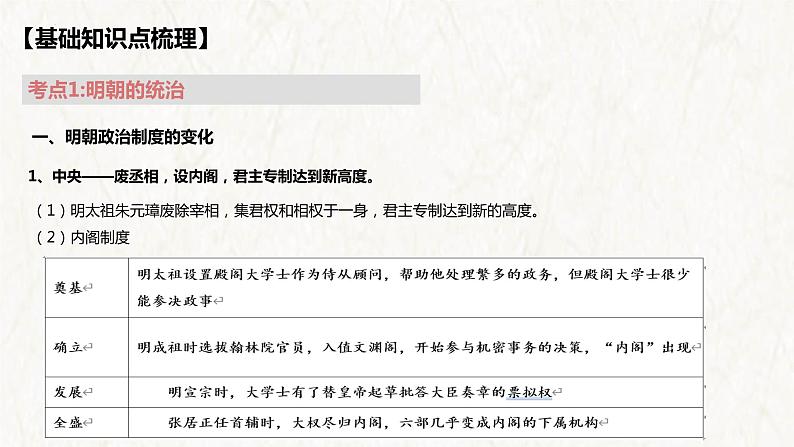 【高考专题复习】高考历史专题复习-专题04《明清:中国版图的奠定与面临的挑战》备考课件(全国通用)05