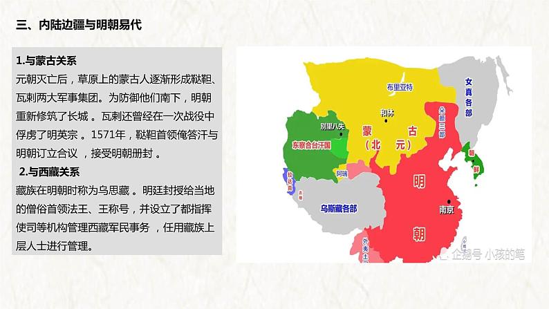 【高考专题复习】高考历史专题复习-专题04《明清:中国版图的奠定与面临的挑战》备考课件(全国通用)08