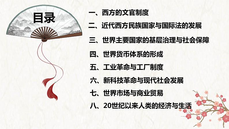 【高考专题复习】高考历史专题复习-专题23《世界近现代史:选择性必修部分》备考课件(全国通用)第2页