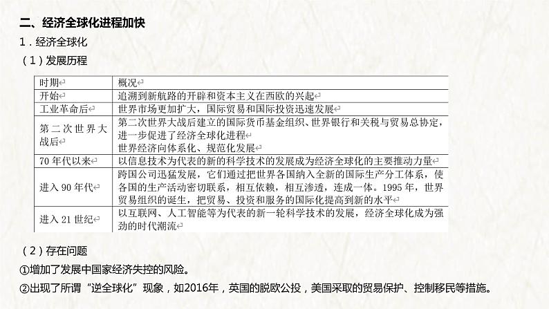 【高考专题复习】高考历史专题复习-专题22《当代世界发展的特点与主要趋势》备考课件(全国通用)第7页