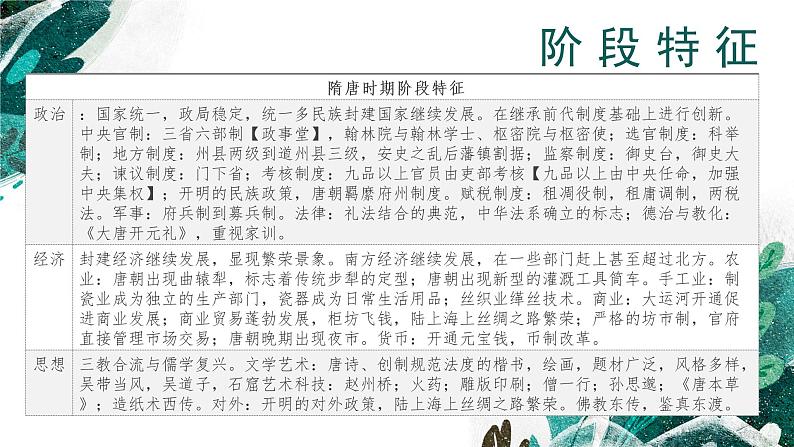 【高考专题复习】高考历史专题复习-专题03《三国两晋南北朝的民族交融与隋唐统一多民族封建国家的发展》备考课件(新教材新高考)第6页