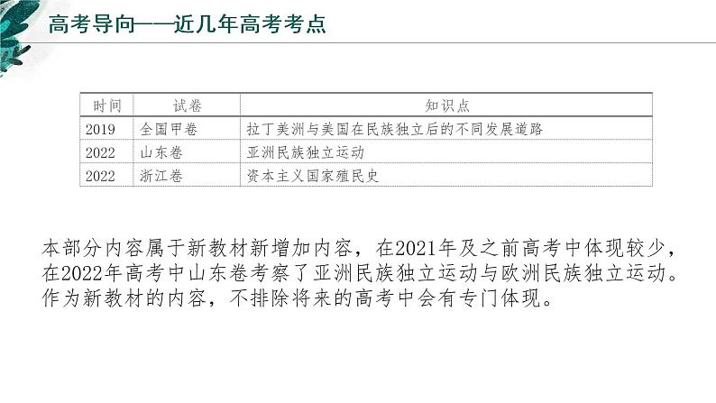 【高考专题复习】高考历史专题复习-专题17《世界殖民体系的形成与瓦解》备考课件(新教材新高考)03