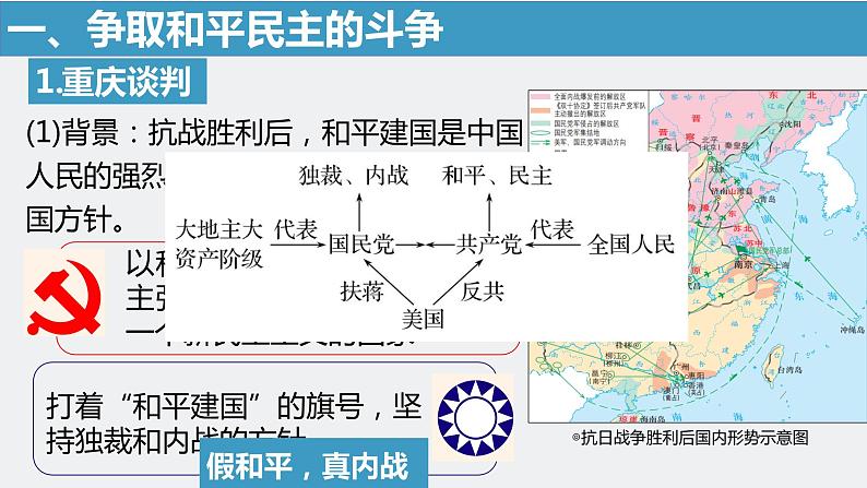 第16讲 人民解放战争课件--2023届高三统编版(2019)历史一轮复习07
