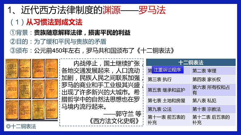 2022-2023学年高中历史统编版(2019)选择性必修一第9课 近代西方的法律与教化 课件第7页