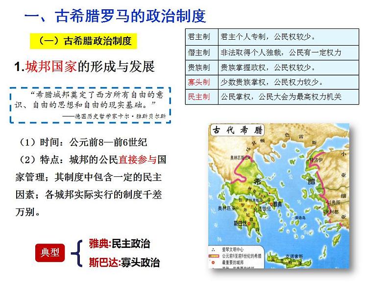 2022-2023学年高中历史统编版(2019)选择性必修一第2课 西方国家古代和近代政治制度的演变 课件第7页