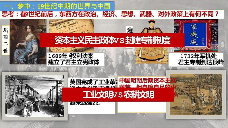 第16课 两次鸦片战争课件--2022-2023学年高中历史统编版(2019)必修中外历史纲要上册第2页