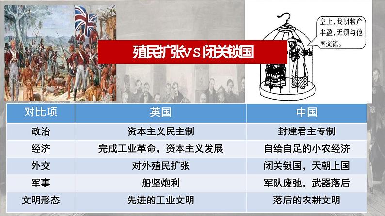 第16课 两次鸦片战争课件--2022-2023学年高中历史统编版(2019)必修中外历史纲要上册第4页