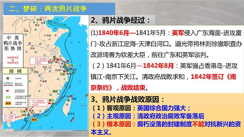 第16课 两次鸦片战争课件--2022-2023学年高中历史统编版(2019)必修中外历史纲要上册第6页