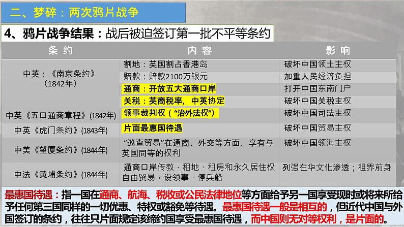 第16课 两次鸦片战争课件--2022-2023学年高中历史统编版(2019)必修中外历史纲要上册第7页