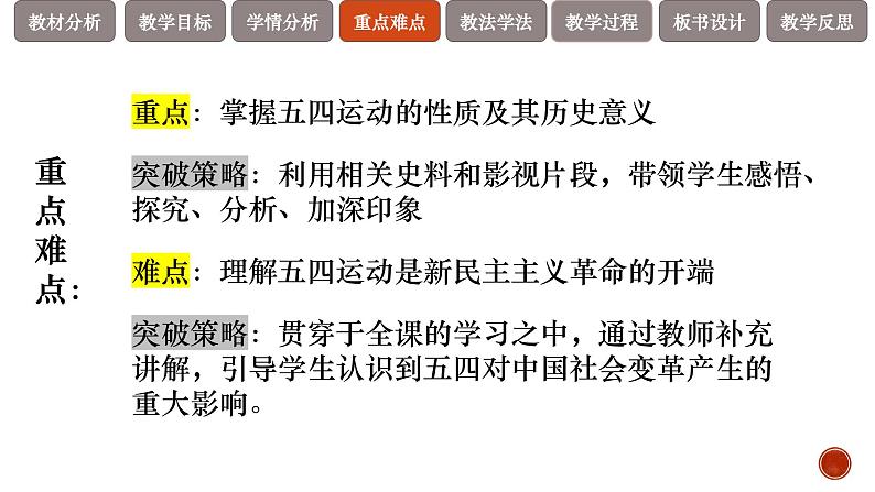 第21课 五四运动与中国共产党的诞生说课课件--2022-2023学年高中历史统编版(2019)必修中外历史纲要上册第6页