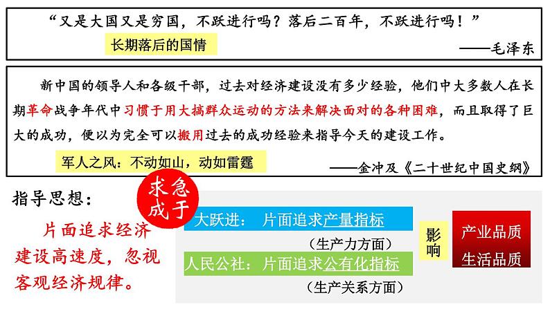 第27课 社会主义建设在探索中曲折发展 课件第7页