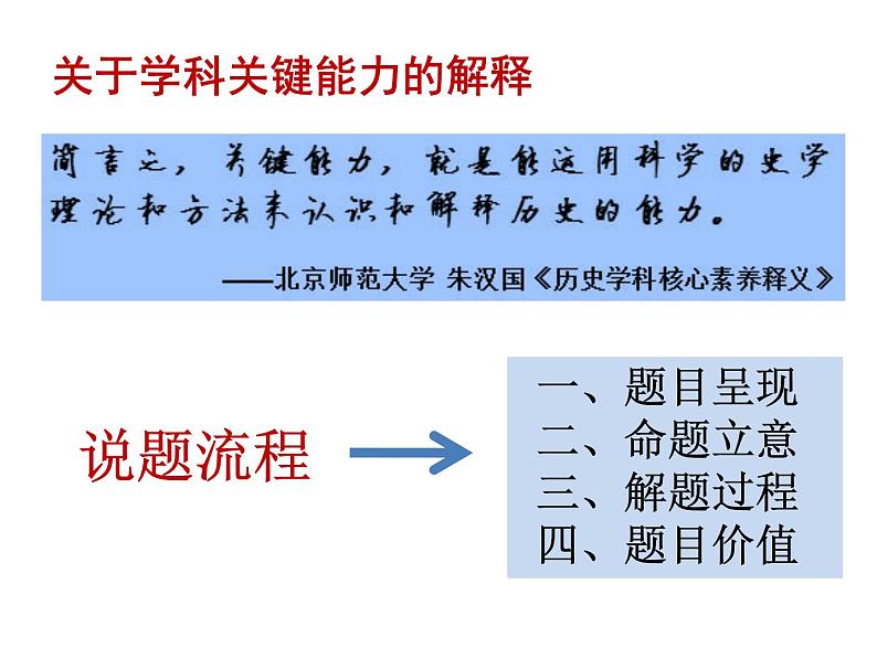高中历史说题课件第2页