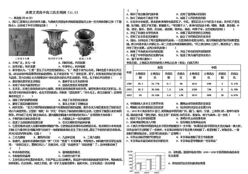 河北省承德文茂高级中学2022-2023学年高三年级上学期第六次周测(11.6)历史试题第1页
