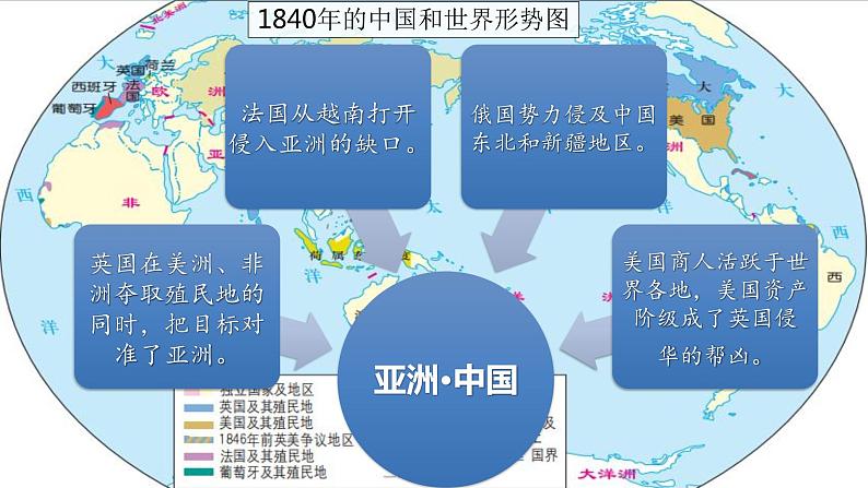 专题05明清时期的内忧外患与救亡图存 课件+练习04