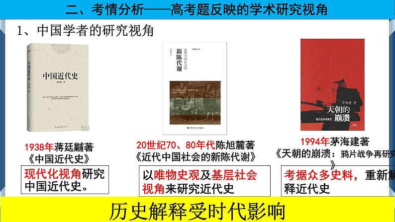 专题05明清时期的内忧外患与救亡图存 课件+练习06