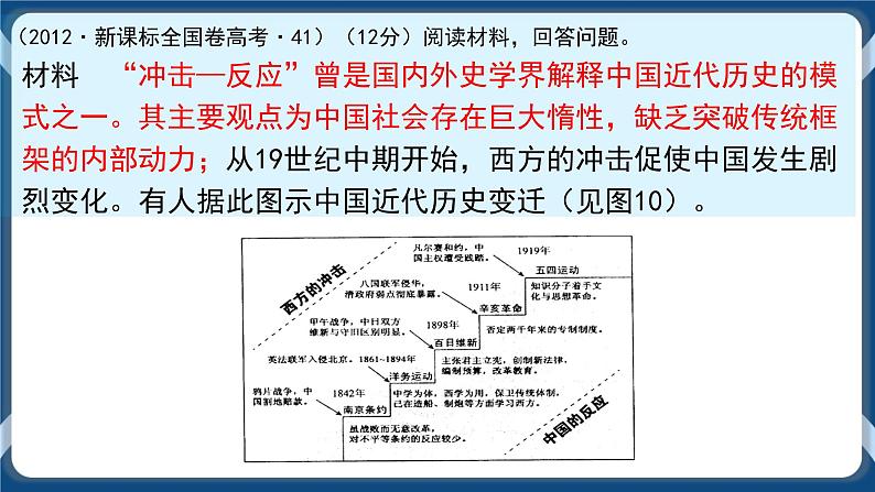 专题05明清时期的内忧外患与救亡图存 课件+练习07