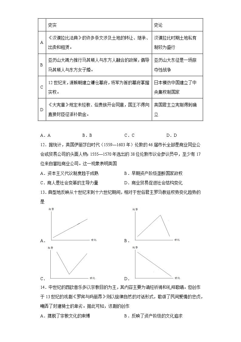 专题12 中古时期的世界 课件+练习03