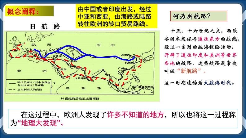 专题13 走向整体的世界 课件第2页