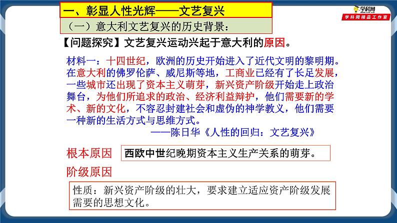 专题14 资本主义制度的确立 课件第7页