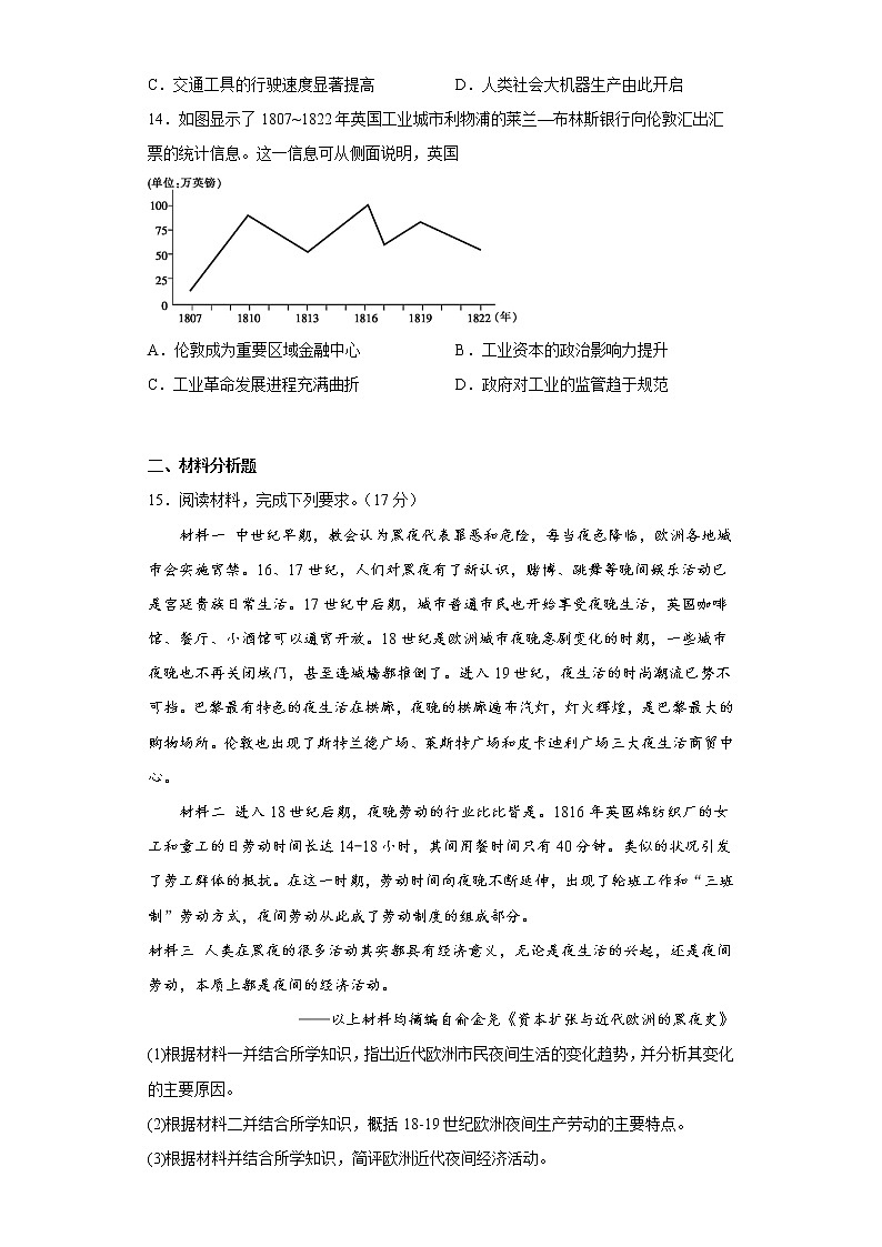 专题15 工业革命与马克思主义的诞生 课件+练习03