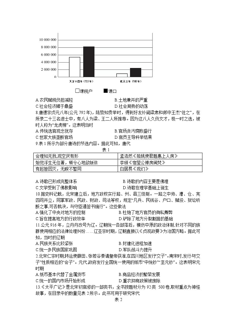 河南省2022-2023学年高一上学期选调考试(二)【期中】历史试题02