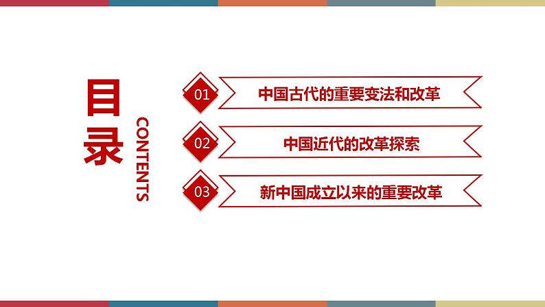 第4课 中国历代变法和改革-【高考过一遍】2023年高考历史精细化复习课件(选必1国家制度与社会治理)第2页