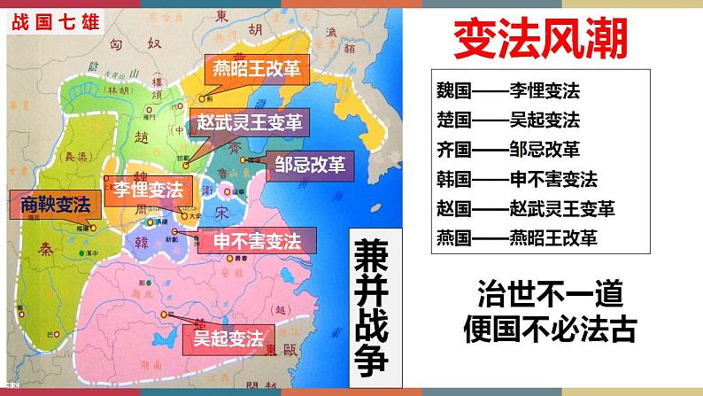 第4课 中国历代变法和改革-【高考过一遍】2023年高考历史精细化复习课件(选必1国家制度与社会治理)第5页