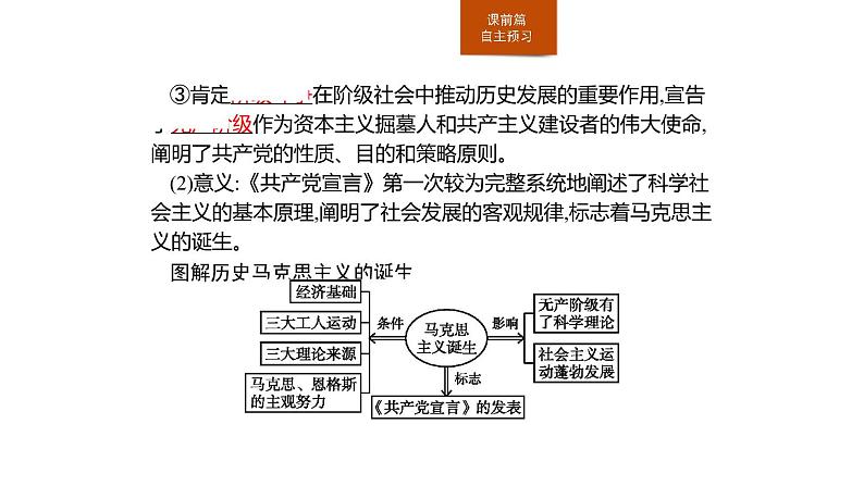 人教版高中历史下册第五单元《第11课 马克思主义的诞生与传播》第6页