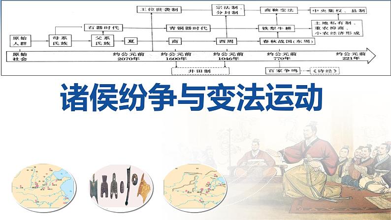 诸侯纷争与变法运动课件--2023届高三统编版(2019)历史一轮复习第1页
