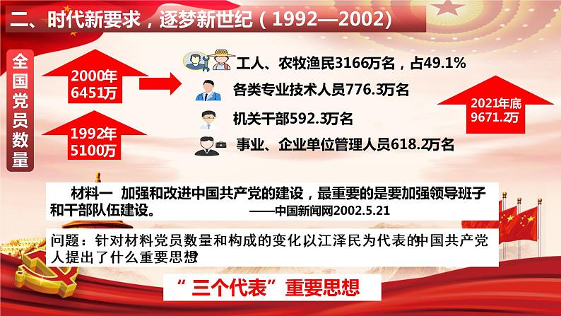 第29课 改革开放以来的巨大成就课件2022-2023学年高中历史统编版(2019)必修中外历史纲要上册第8页