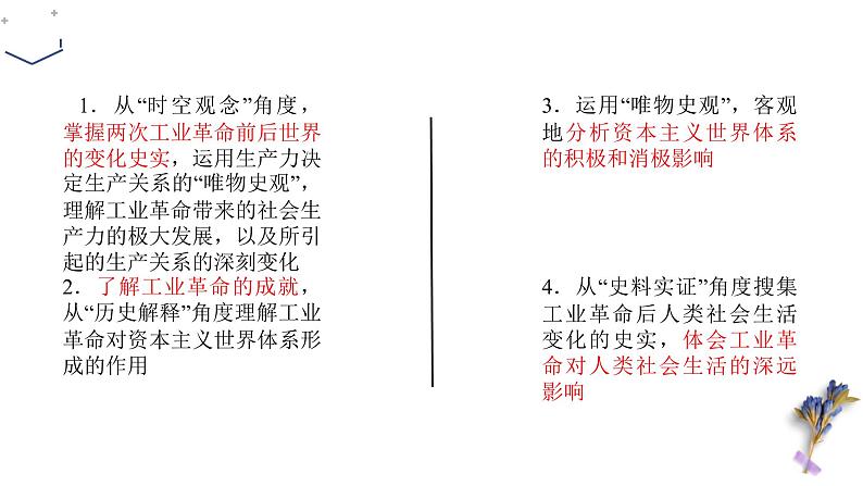 第26讲 影响世界的工业革命课件--2023届高三统编版(2019)历史一轮复习第3页