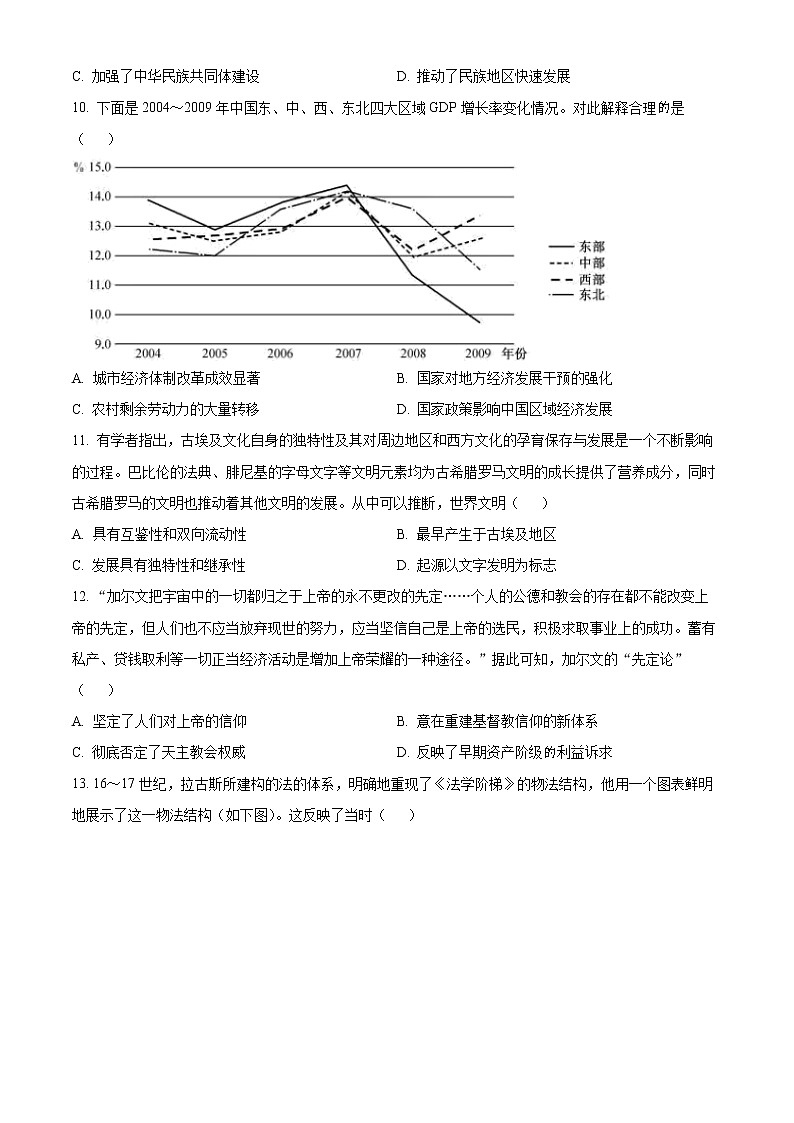 湖北省宜昌市协作体2023届高三上学期期中考试历史试题无答案第3页