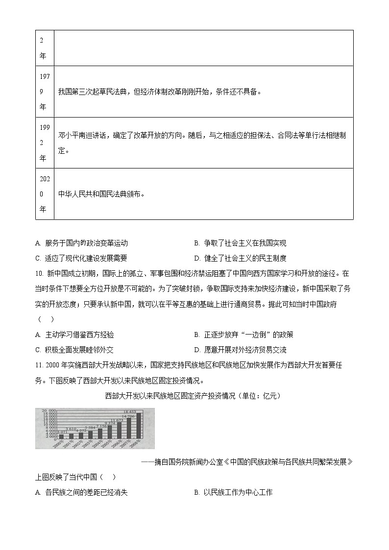湖北省孝感市重点高中教科研协作体2022-2023学年高二上学期期中考试历史试题无答案第3页
