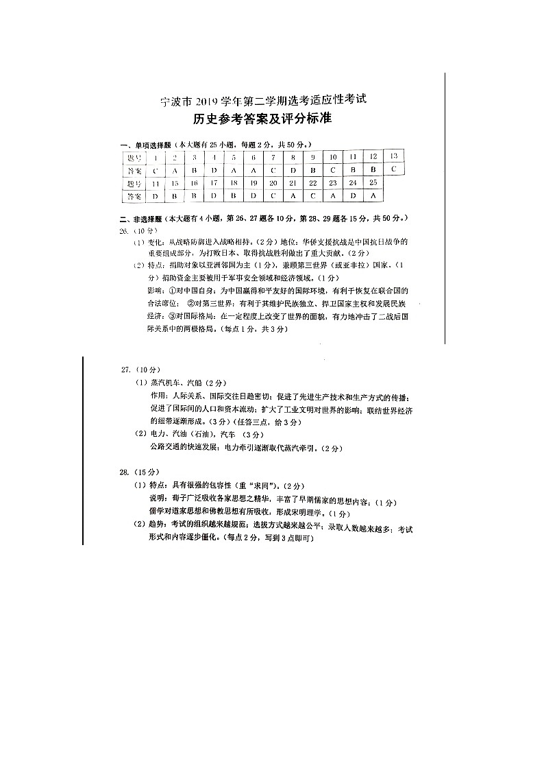2020届浙江省宁波市高三适应性考试(二模)历史试题 PDF版01