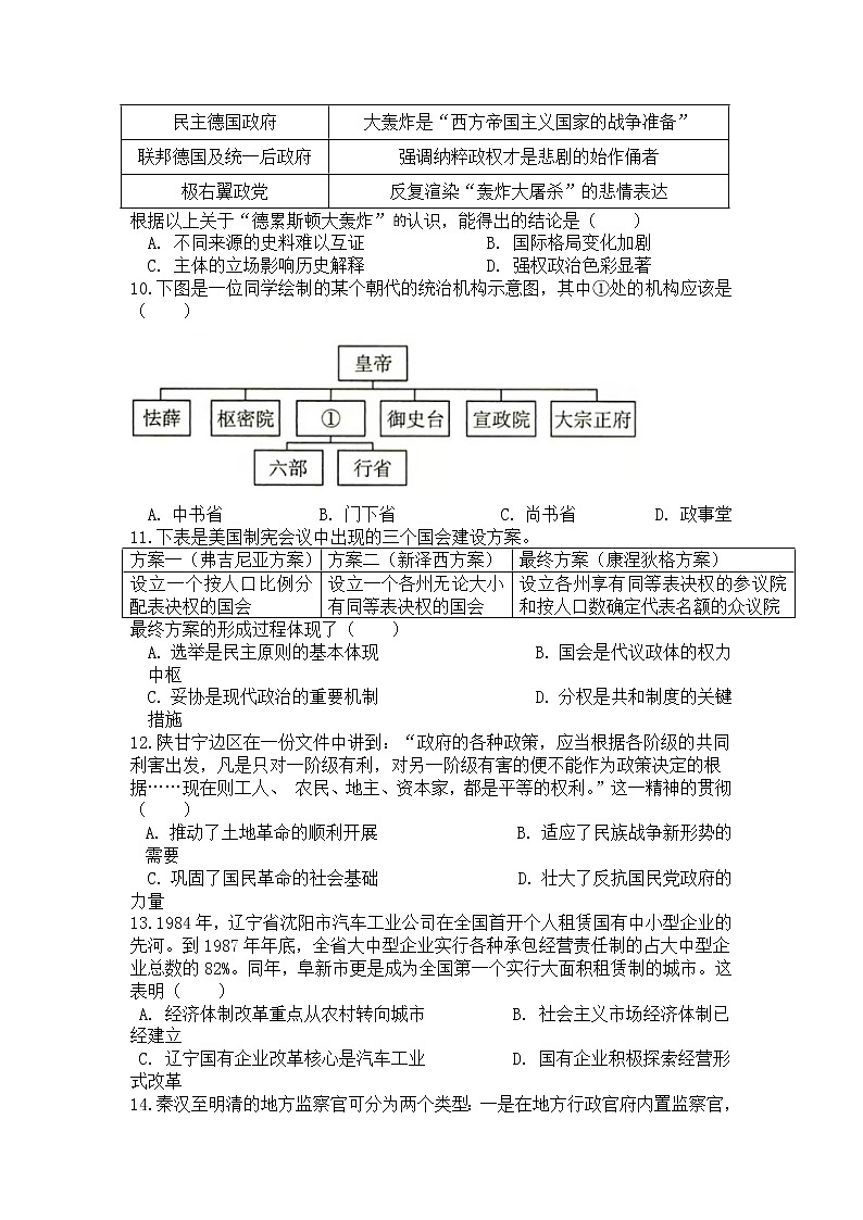 辽宁省六校2022-2023学年高二上学期期中联考历史试卷第3页
