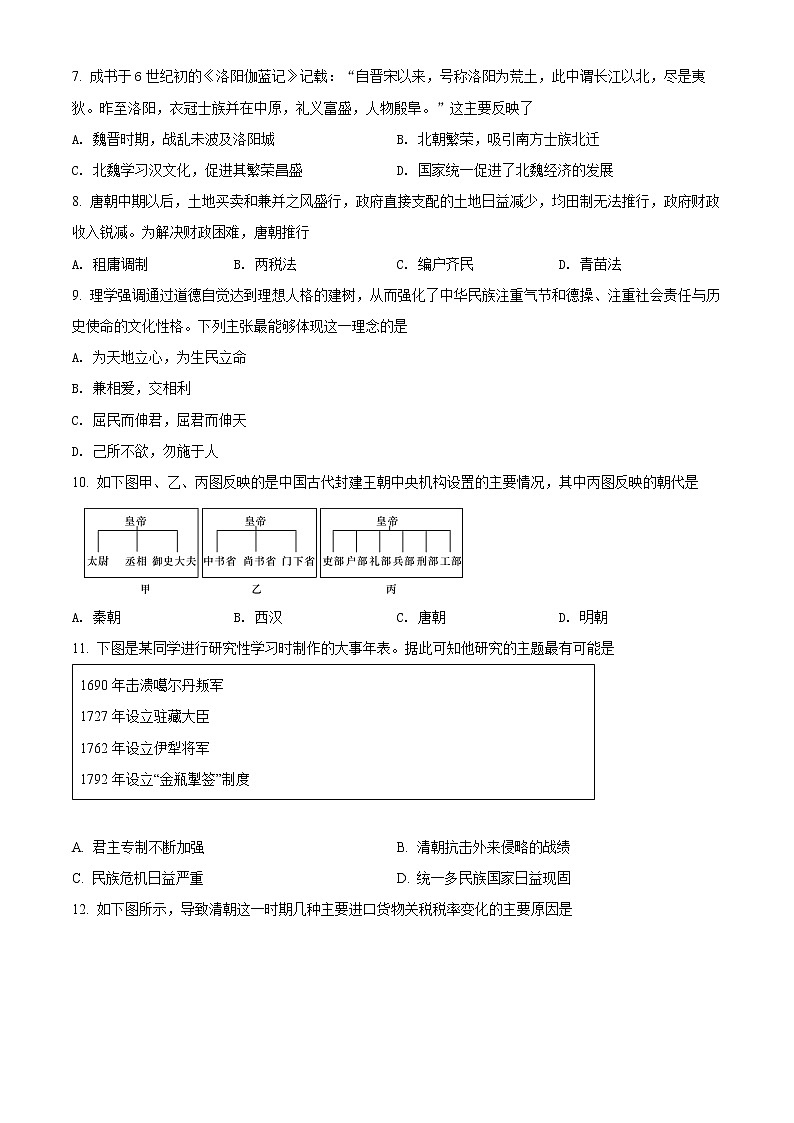 精品解析:湖南省长沙市湖南师大附中2021-2022学年高一上学期期末考试历史试题02