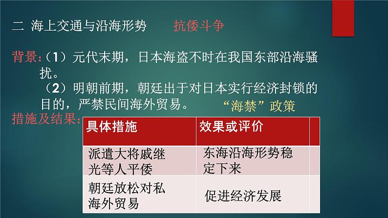 第13课 从明朝建立到清军入关 课件--2022-2023学年高中历史统编版(2019)必修中外历史纲要上册第8页