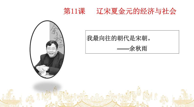 第11课 辽宋夏金元的经济与社会 课件--2022-2023学年高一历史统编版(2019)必修中外历史纲要上册第1页