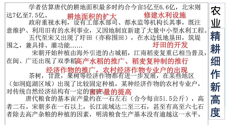 第11课 辽宋夏金元的经济与社会 课件--2022-2023学年高一历史统编版(2019)必修中外历史纲要上册第6页