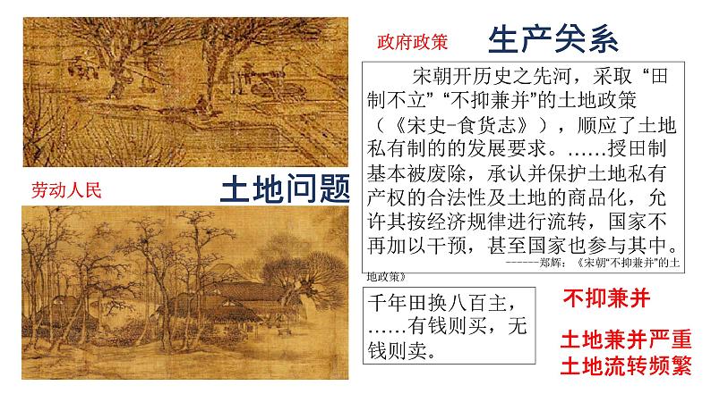 第11课 辽宋夏金元的经济与社会 课件--2022-2023学年高一历史统编版(2019)必修中外历史纲要上册第7页
