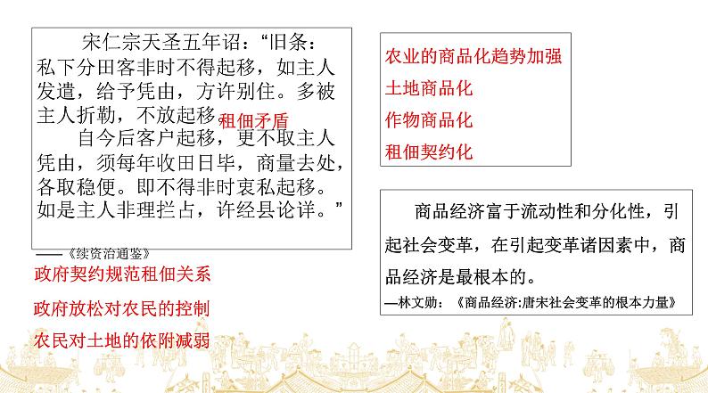 第11课 辽宋夏金元的经济与社会 课件--2022-2023学年高一历史统编版(2019)必修中外历史纲要上册第8页