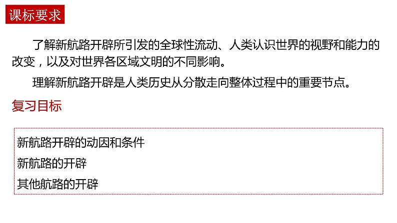 全球航路的开辟 课件--2023届高三统编版(2019)必修中外历史纲要下一轮复习第4页