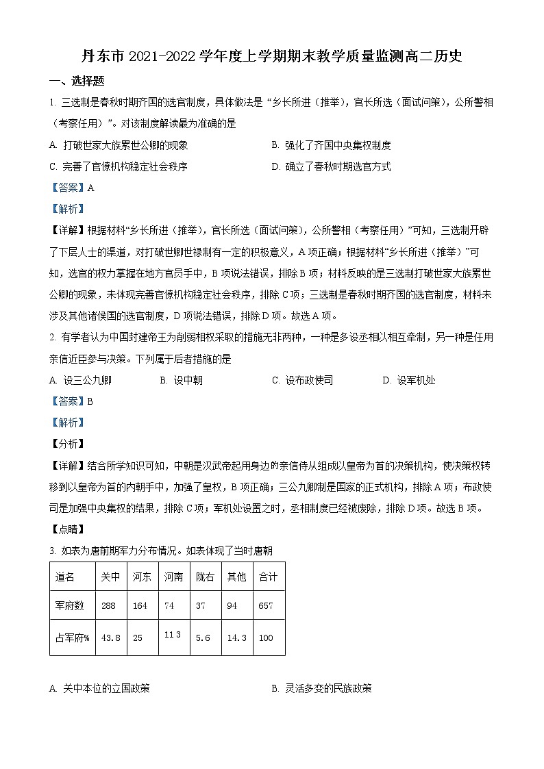 精品解析:辽宁省丹东市2021-2022学年高二上学期期末教学质量监测历史试题01