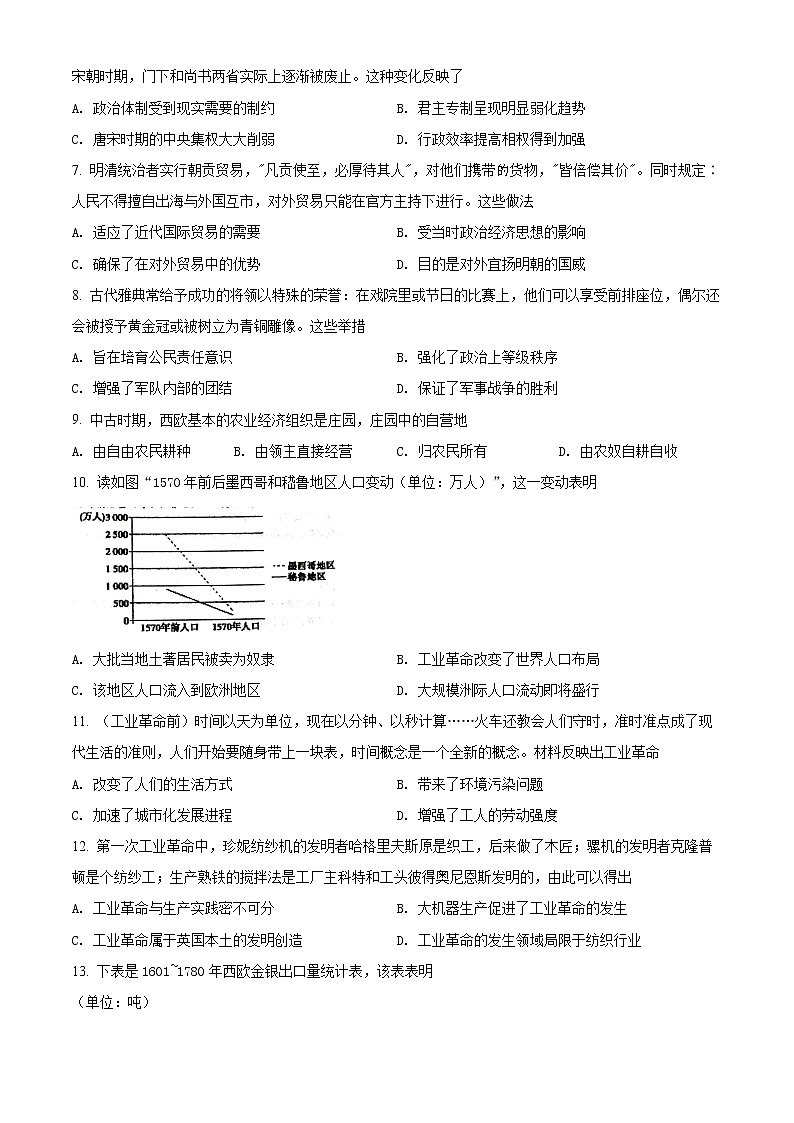 精品解析:辽宁省锦州市联合校2021-2022学年高二上学期期末模拟考试历史试题(原卷版)第2页