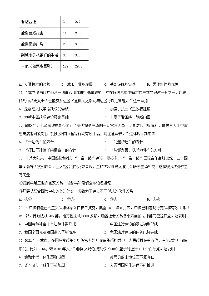 精品解析:浙江省绍兴市诸暨市2021-2022学年高二上学期期末考试历史试题(原卷版)第3页