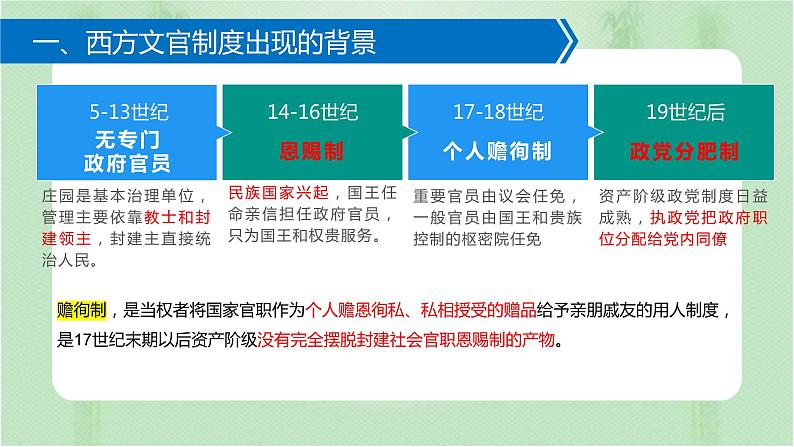 第6课 西方的文官制度 课件---2021-2022学年高中历史统编版(2019)选择性必修1第5页