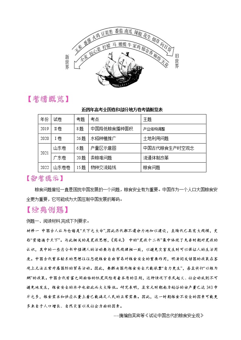 【备战2023高考】历史考点讲与练——专题10《物种交流与粮食安全》全能练(解析版)第2页