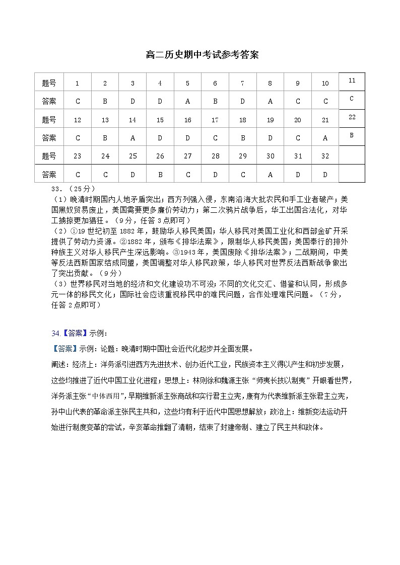 高二历史期中考试参考答案第1页