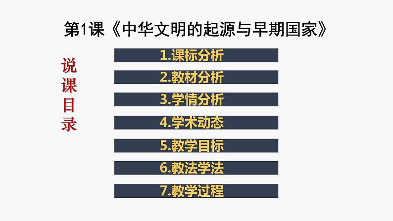 第1课 中华文明的起源与早期国家 课件第6页